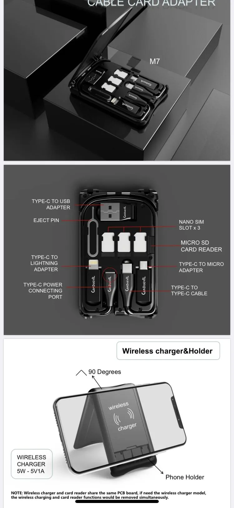 Travel Survival Card Cable