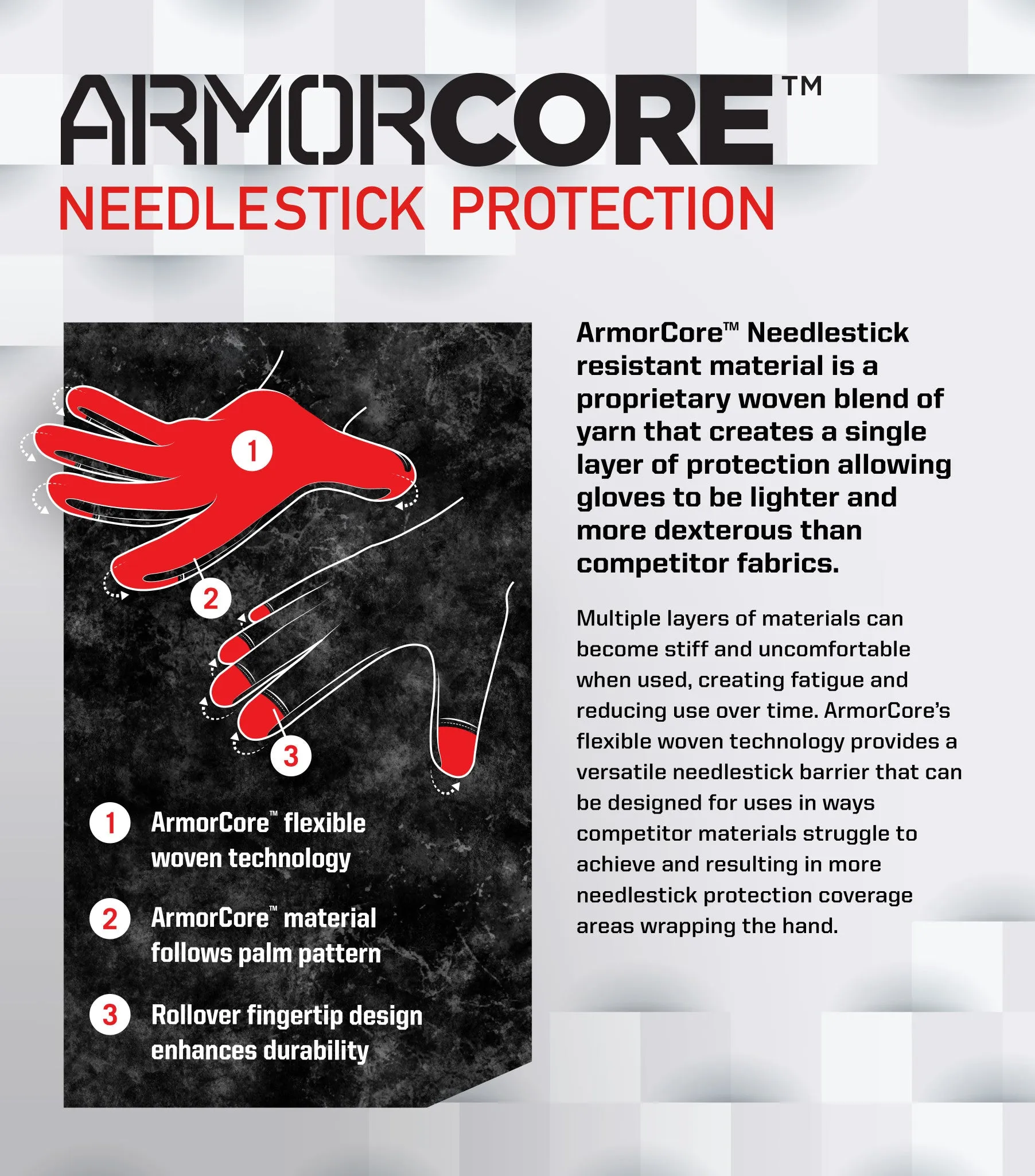 Work Gloves - Mechanix Wear Durahide™ Leather Needlestick Law Enforcement Gloves, NSLE-55